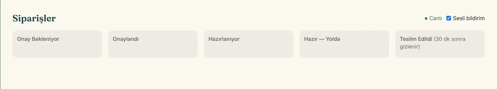 Canlı sipariş paneli — Onay Bekleniyor, Onaylandı, Hazırlanıyor, Hazır ve Teslim Edildi kolonları